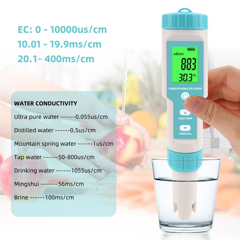7 in 1 PH/TDS/EC/ORP/S.G/Salinity/Temperature Multi-Parameter Pocket Water Quality Tester with