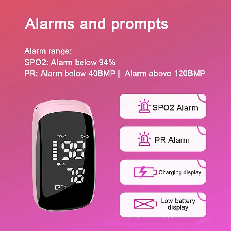 Rechargeable Pulse Oximeter with Accurate Fast Oximetry SpO2 Reading for
