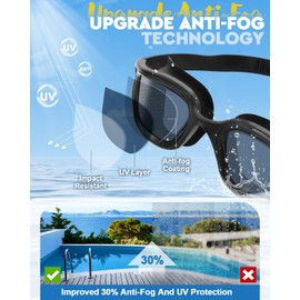 Maraiss Swimming goggles, Anti Fog & UV Swim Goggles, Clear Pool Swim Goggles, Leak-proof Swimming Goggle for Adult Men Women