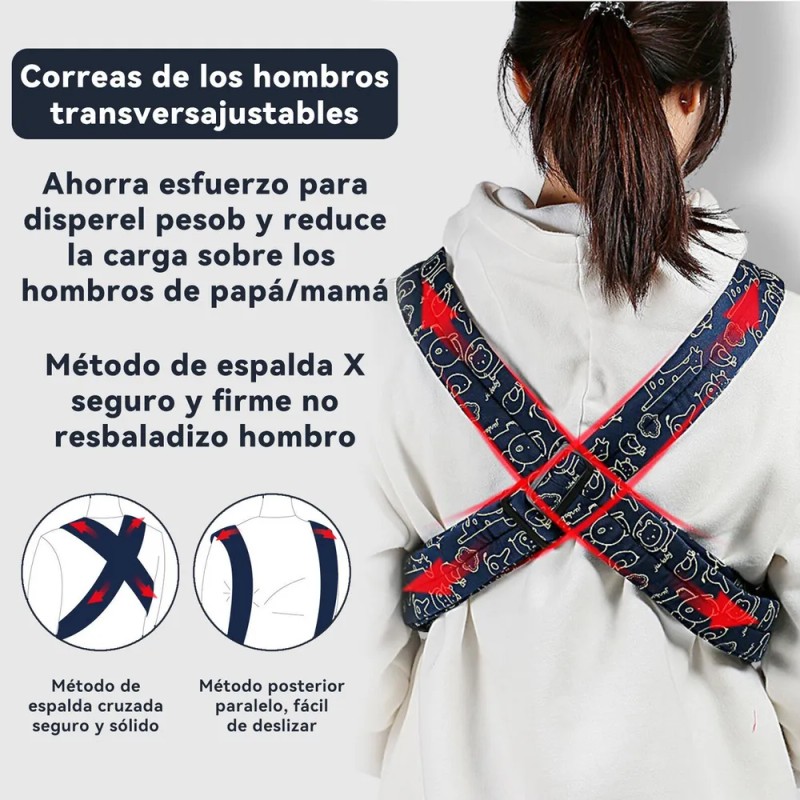 Portabebé Ergonómico Cangurera Para Bebé Mochila 0-48 Meses