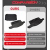 NUBEHONE C8 Front Storage Compartment Cargo Mat and Rear Trunk