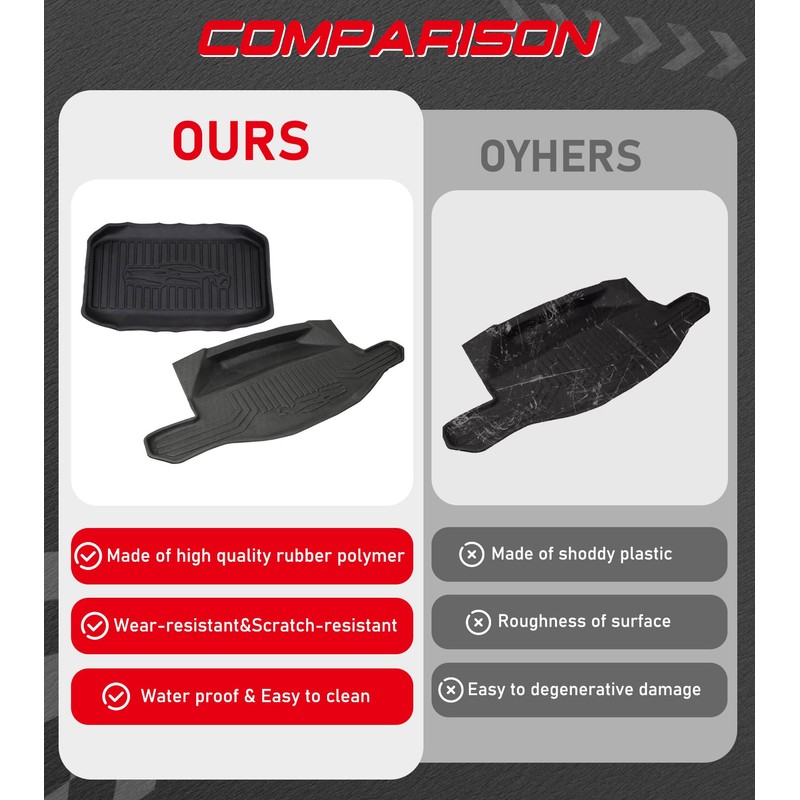 NUBEHONE C8 Front Storage Compartment Cargo Mat and Rear Trunk