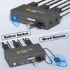 GREATHTEK 8K@60HZ HDMI Displayport KVM Switch 2 Monitors 2 Computers