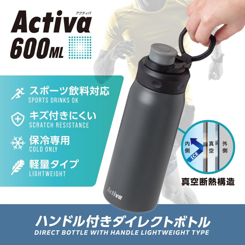 Atlas ADHB-600GY Water Bottle, 20.3 fl oz (600 ml), Cold