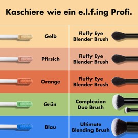 e.l.f. Camo Color Corrector, Moisturising & Long-Lasting Colour Corrector for Covering Discolouration, Turbidity & Redness, Vegan & Cruelty Free, Green, 2.8 ml