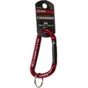 SK11 Aluminum Carabiner B