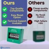 SecureMyDoor Emergency Door Release Break Glass Call Point | Green