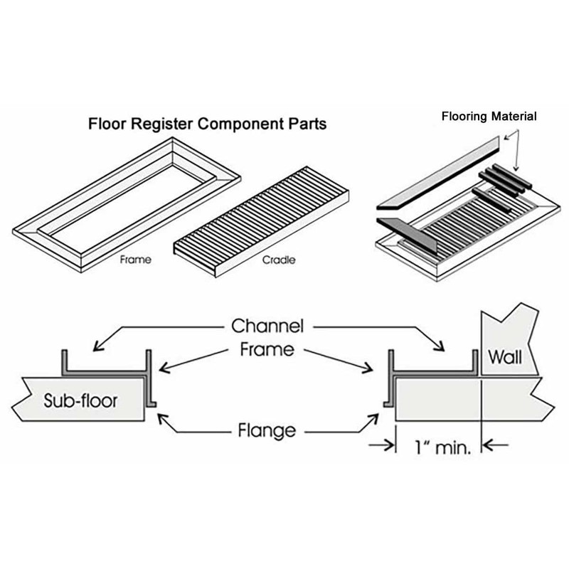 Chameleon 4"x12" 3/8" Thick Floor Vent Registers Matching Floor Tile
