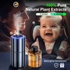 Smart Car Air Freshener,150ML Natural Fragrance Car Scents Air Freshener