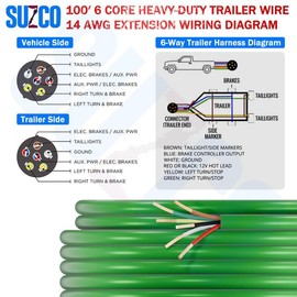 Enough 14AWG 100FT 6 Way Trailer Wire Harness - Green Sheath 6X Individually CCA Round Conductor for Trailers, RVs, Hook-up Cable, Hitch Tow
