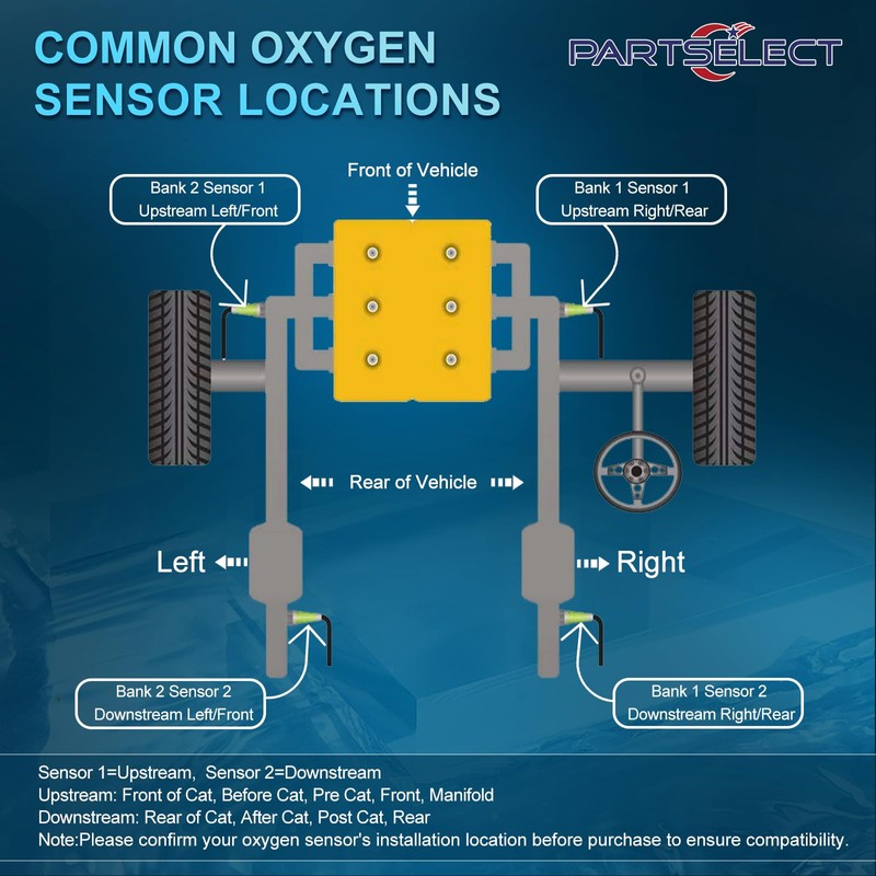 Partselect Set of 2 Oxygen O2 Sensor Upstream Downstream Replacement