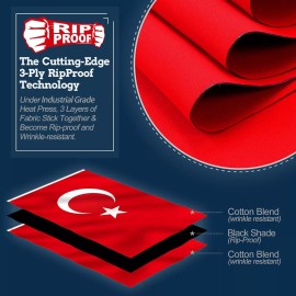 Anley Rip-Proof Double Sided 3-Ply Turkey Flag 3x5 Foot Turkish National Flags