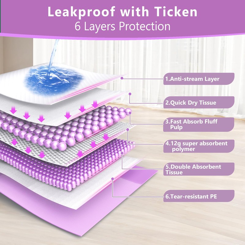 Gimars XXL 30“x36” Thicken 6 Layers Ultra Absorbency Dog Pee