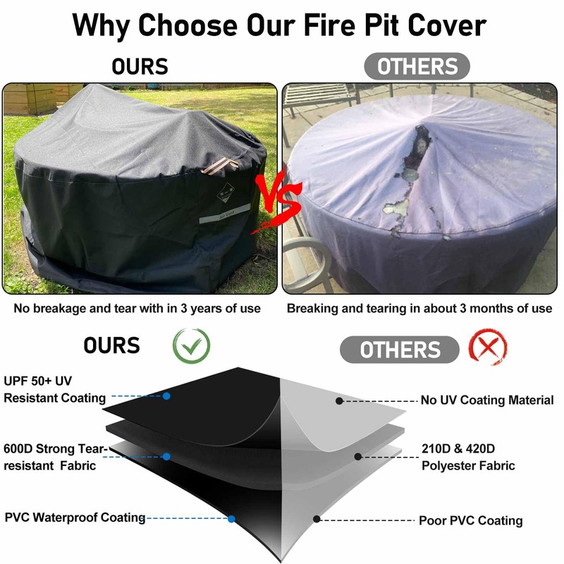 QH.HOME Fire Pit Cover Round Super Waterproof, 48" D X