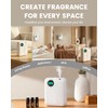 RoyAroma Waterless Essential Oil Diffuser for Home, Smart Scent Air