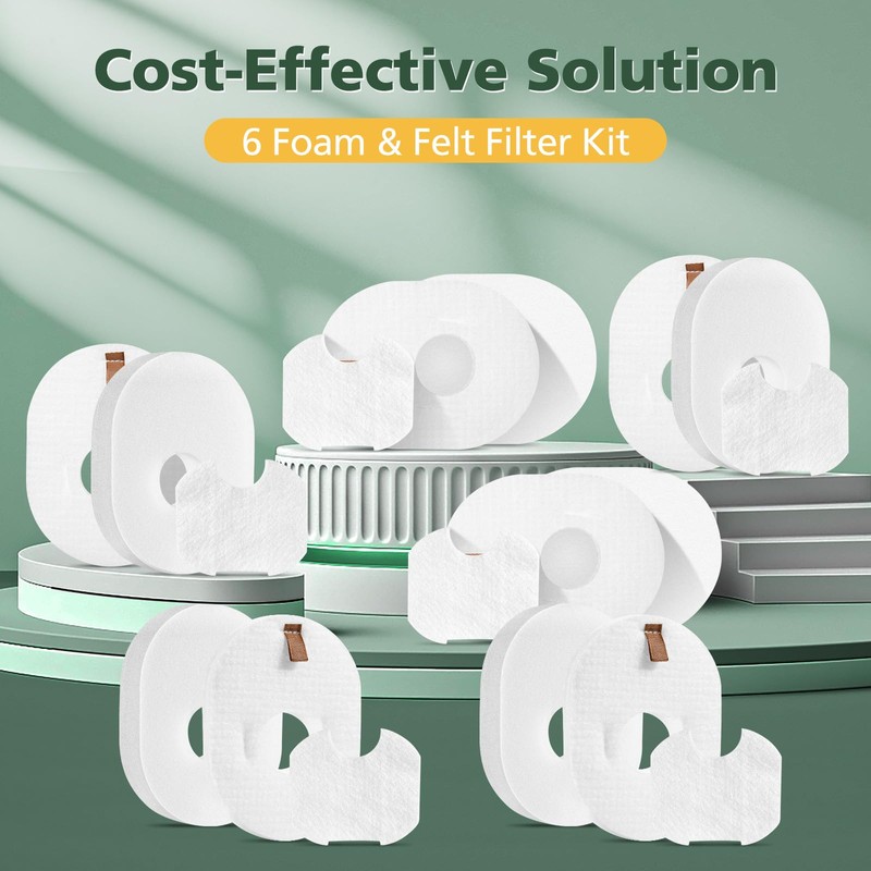 6 Pack Filter Replacement for Shark Rocket Vacuum HV300 HV301