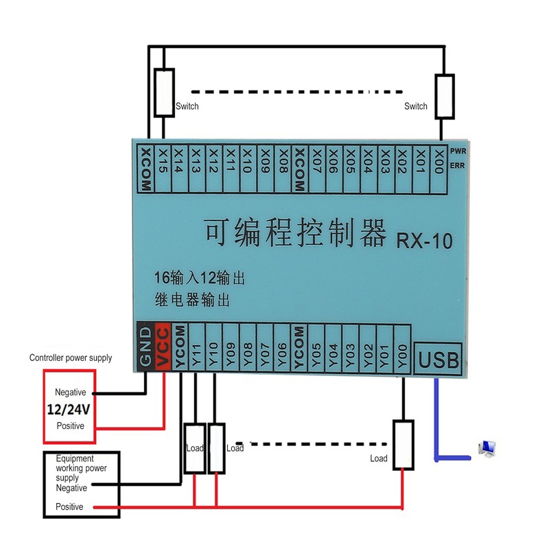 PLC Programmable Controller Sequential Control Solenoid Valve Industrial Control Board