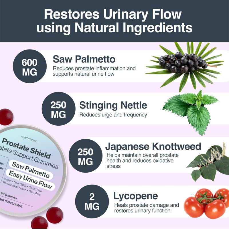 Habit + Habitat Prostate Shield Gummies - Men's Prostate Health