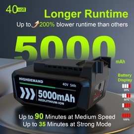 Aoypalp Leaf Blower Cordless with Battery - 40V Powerful Electric Leaf Blower, 600CFM &180MPH and Variable-Speed with 5.0Ah Battery and Charger for Lawn Care, Patio, Dust, Blowing Leaves (Orange)