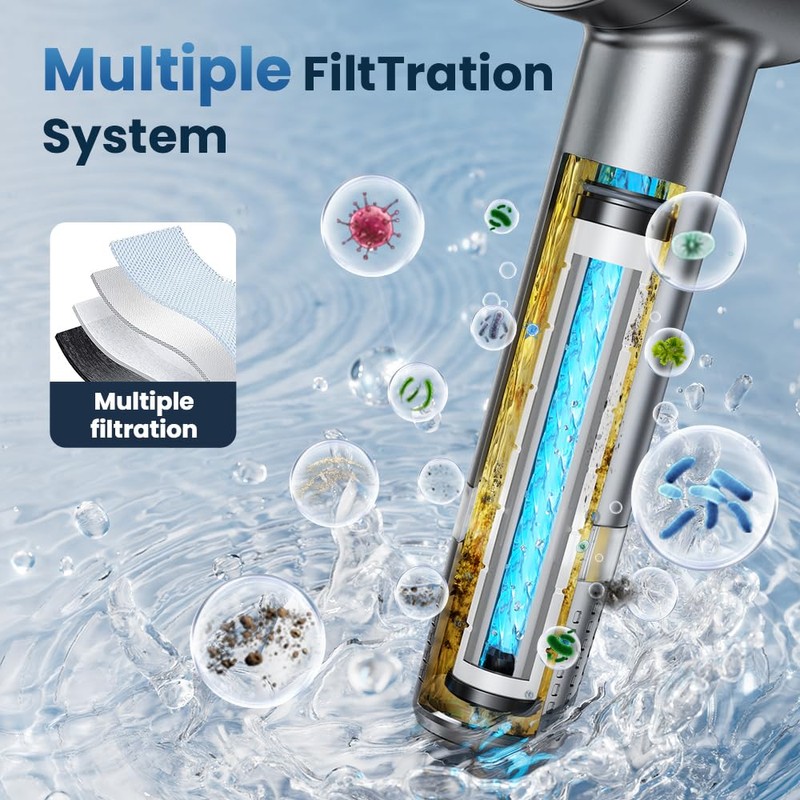 JOMST Filtered Shower Head with Handheld,High Pressure Shower Head 4