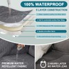 Turquoize 100% Waterproof Recliner Covers for Recliner Chair Cover Non