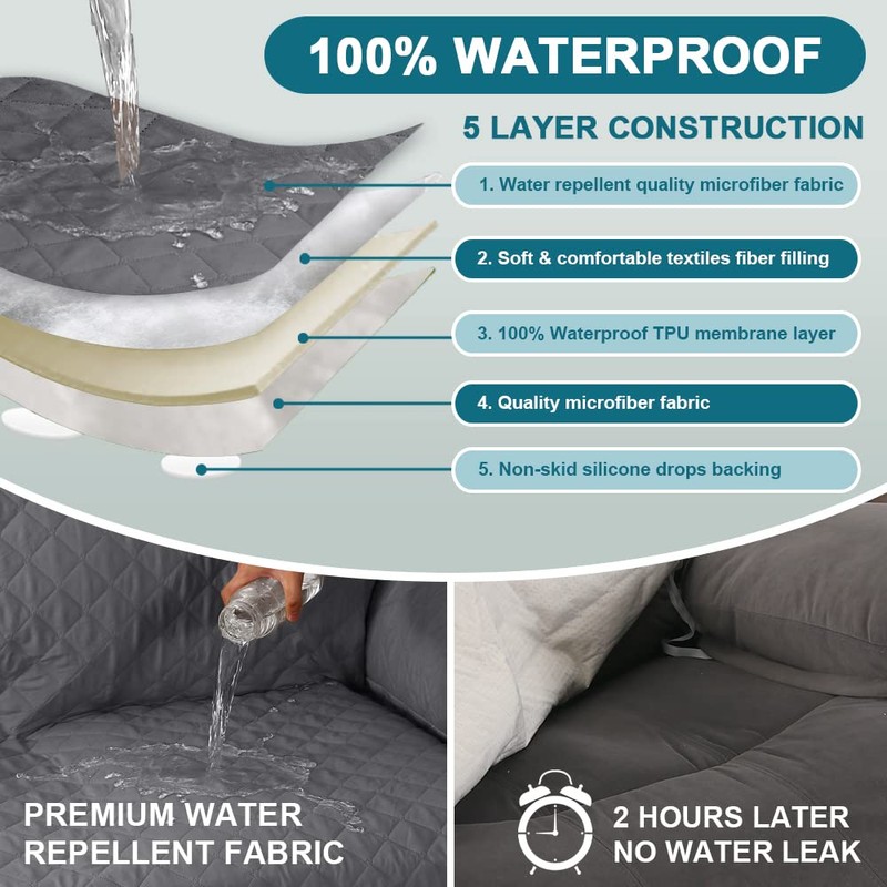 Turquoize 100% Waterproof Recliner Covers for Recliner Chair Cover Non