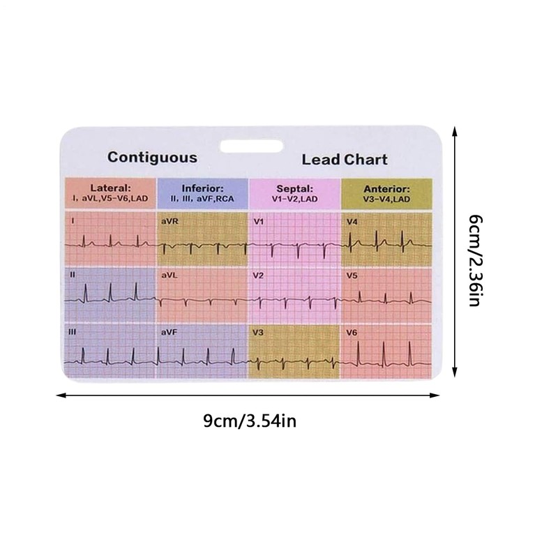 Nursing Flashcard - Nursing Reference EKG Interpretation | 3 Piece