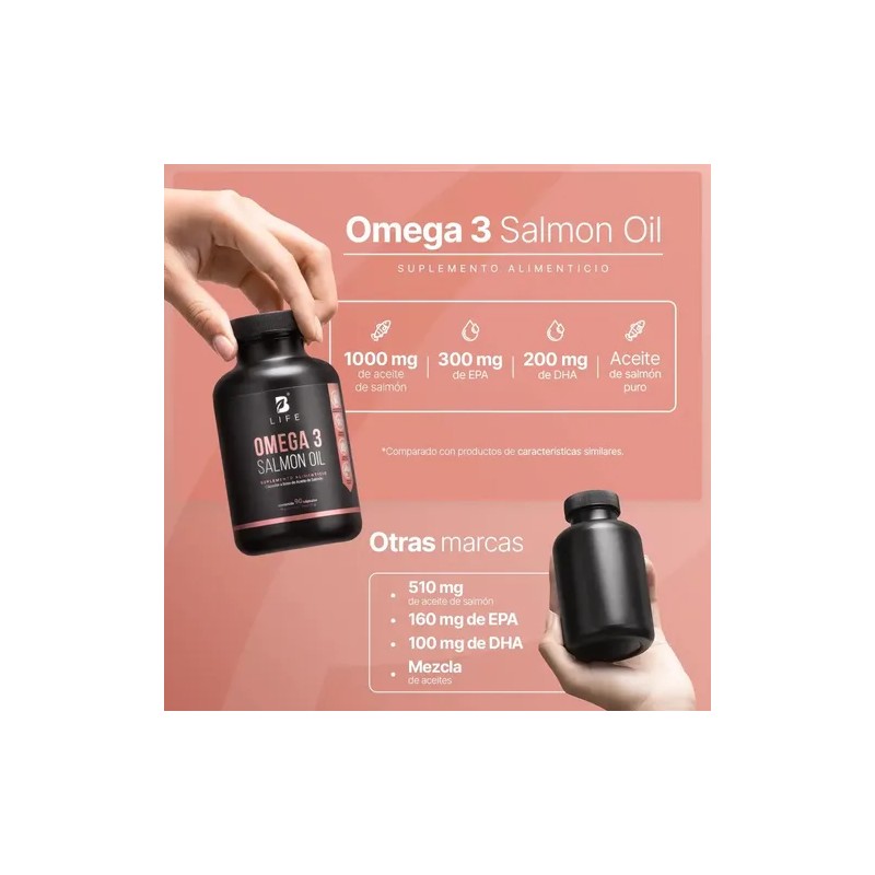Omega 3 De Salmón 90 Cápsulas (epa - Dha). Salmon