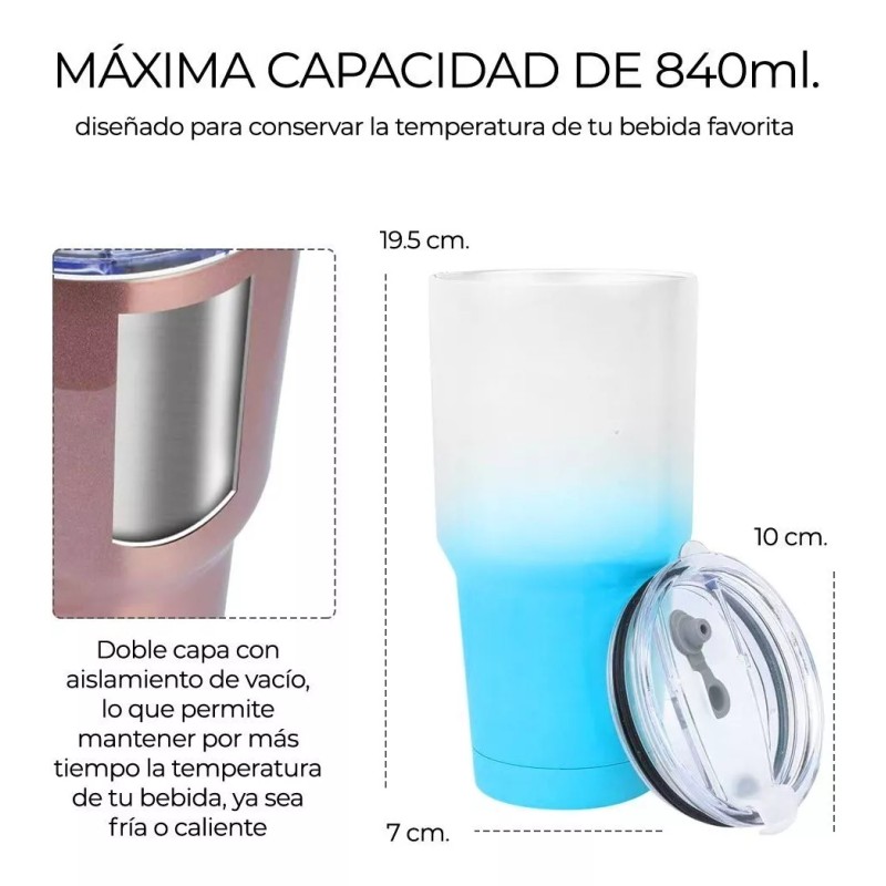 EG Vaso Tipo Termo Playero Con Tapa De 840 Ml