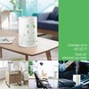 Pursonic USB Powered Air Purifier With Night Light For Home,Office,