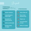 Forehead Wrinkle Patches Reusable | Non-Invasive Wrinkle Treatment for Fine