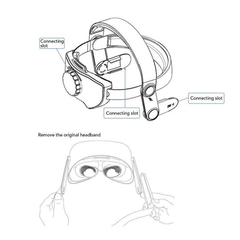 Head Strap Enhanced Support Reduce Pressure Length Adjust Replace Headband