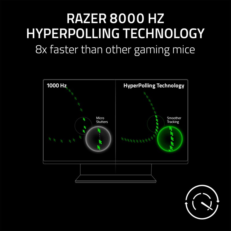 Razer DeathAdder V3 Wired Gaming Mouse: 59g Ultra Lightweight -