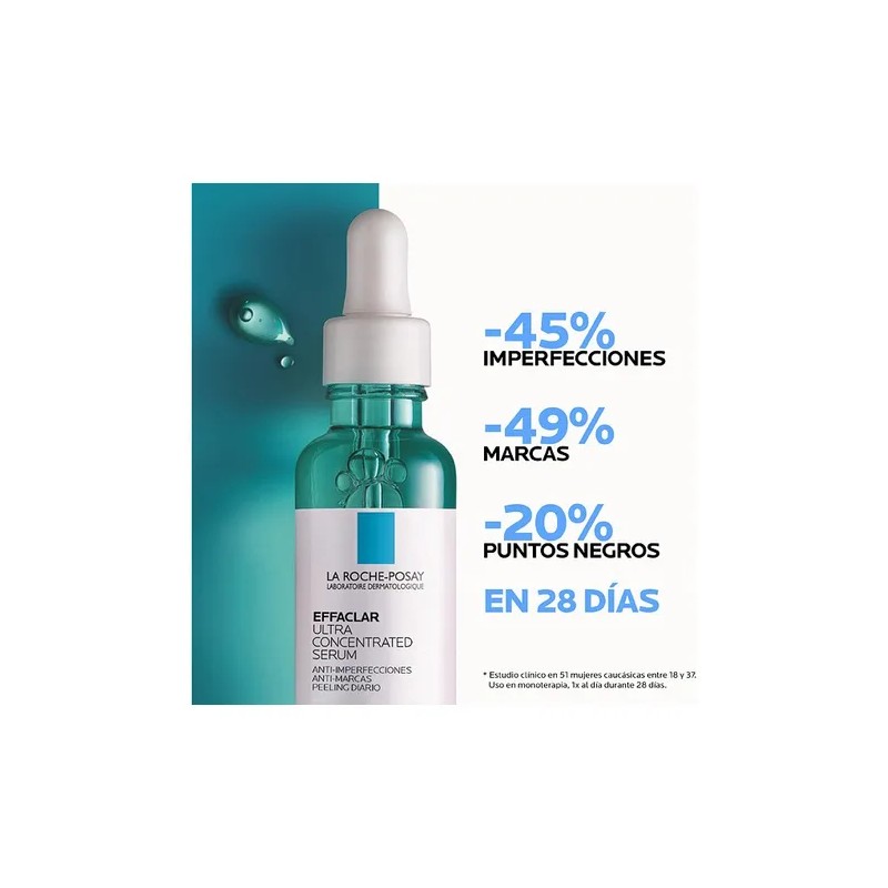 Sérum Ultra Concentrado Effaclar Momento De Aplicación Día/noche Tipo De