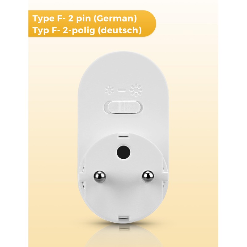 Night Light Socket with Motion Sensor, 1 Piece LOHAS-LED Night