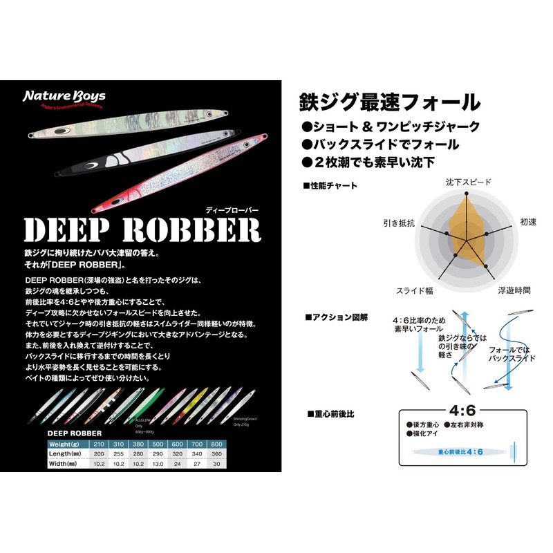 NATUREBOYS DEEP ROBBER DR1500-11K Nakui Glow Lure, 17.6 oz (500