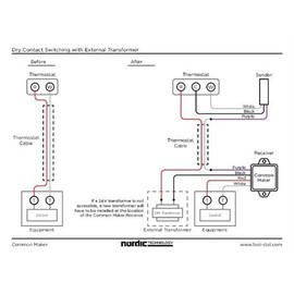 Fast-STAT Common Maker - Adds a Common C Popular Wi-Fi Thermostats