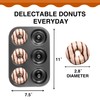 HONGBAKE Donut Pan For Baking, Upgraded Deepened Doughnut Tray, 2