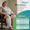 Envoltorios ajustables para linfedema y compresión para piernas - Alivia