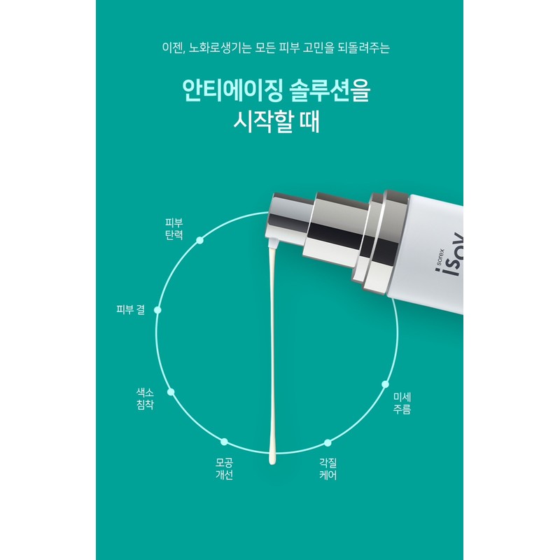 Isorb/Time Reset HD Serum 50ml Pore Elasticity Retinol / 아이소브/