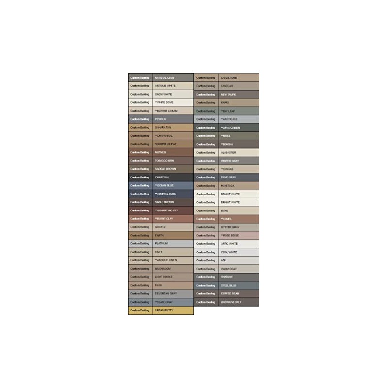 Custom Building Products Polyblend Plus Grout - Sanded - 25