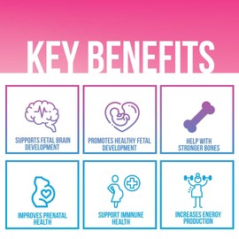 GOBIOTIX Prenatal Vitamins for Women | Vitamins with Iron, Calcium, Vitamin D2, C, Zinc & Folic Acid for Pregnant Women | Pre & Post Pregnancy - Once Daily Multivitamin Capsules, Non-GMO