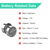KaPonsec 10 Pack SR621SW 364 363 LR621 164 AG1 1.5V