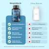 Magnesium Glycinate 4-in-1 Complex - 400mg Elemental Magnesium - 180