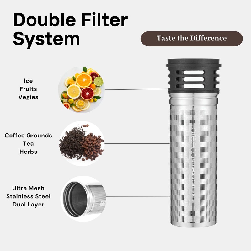 LAFEECA Iced Tea Maker and Infuser - Large Jug with