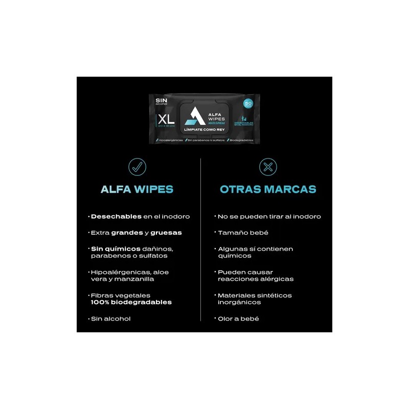 Toallitas Humedas Menta Suprema Alfa Wipes 3pack (150 Toall)