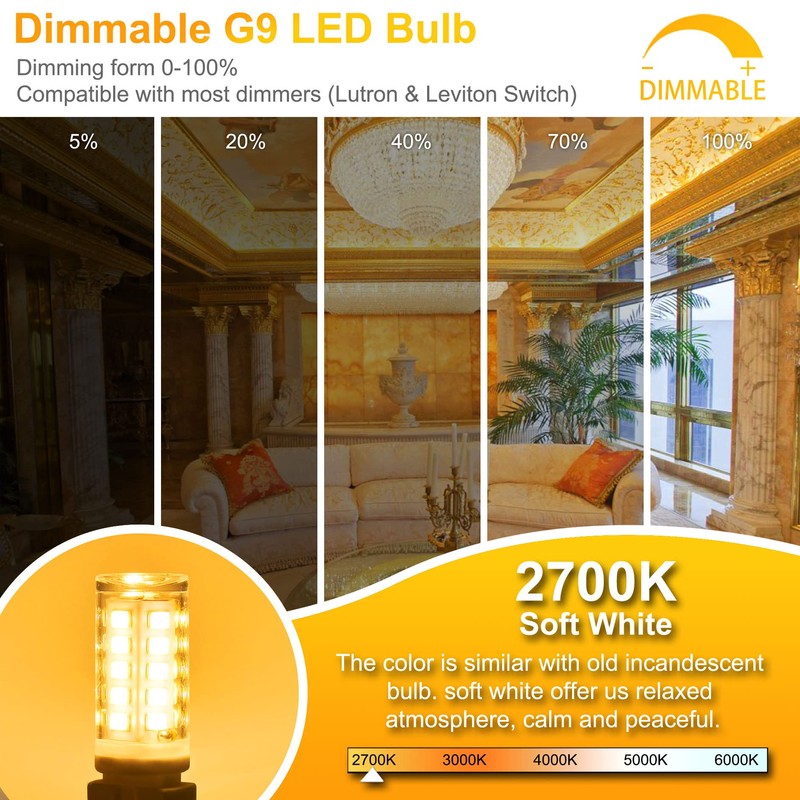 Winshine 10 Pack Dimmable LED Light Bulb 2700K Soft White,