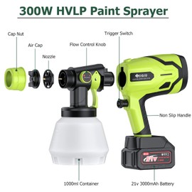 JiGiU Cordless Paint Sprayer Fence Paint Sprayer HVLP Spray Gun Electric Spray Gun 300W/ 1000ml/ 6 Nozzles/ 3 Patterns Paint Sprayer with 21V Battery Adjustable Flow Control for Cabinet,Walls,Ceilings