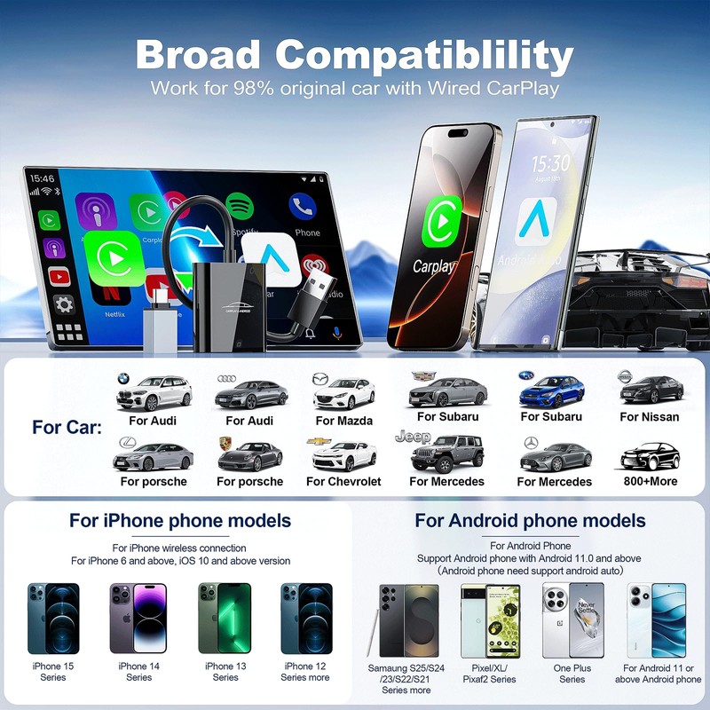 2 IN 1 Wireless Android Auto und Carplay Wireless Adapter,