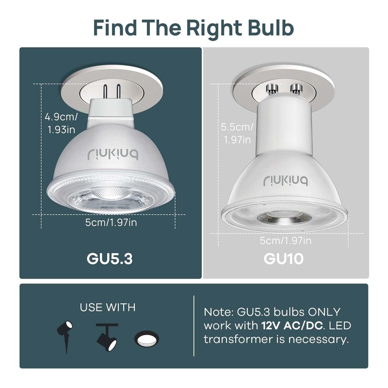Linkind MR16 LED Bulb Dimmable, GU5.3 Bi-Pin Base MR16 LED